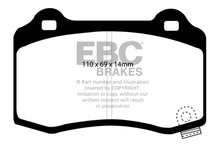 Load image into Gallery viewer, EBC 12-17 Tesla Model S Electric RWD Greenstuff Rear Brake Pads